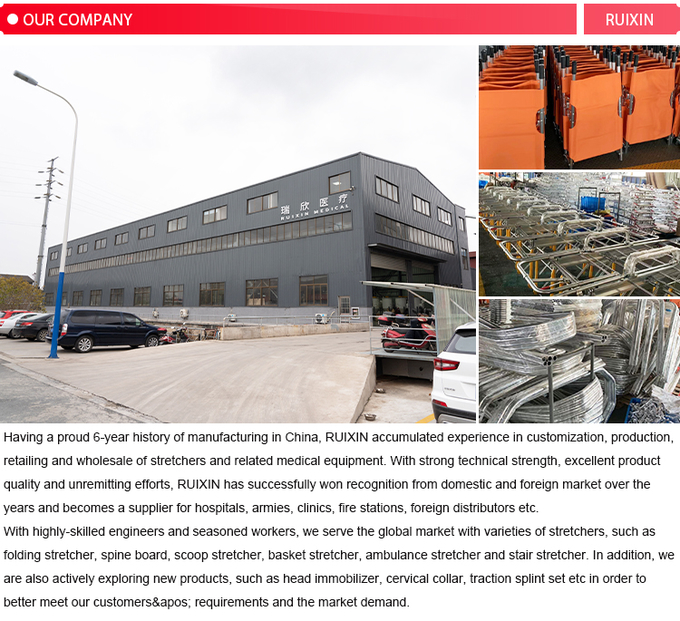 Zhangjiagang Ruixin Medical Equipment Co., Ltd. Visita a la fábrica